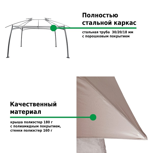 Шатер-беседка Green Glade 1068 3х4х2,6 м полиэстер