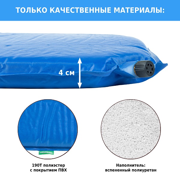 Коврик самонадувающийся Green Glade M1864 размер 186x55x4 см