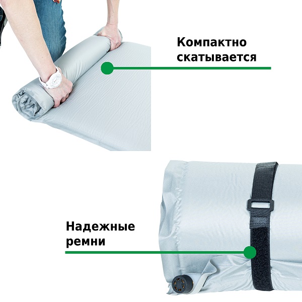 Коврик самонадувающийся Green Glade M1987 размер 198x63,5x7см