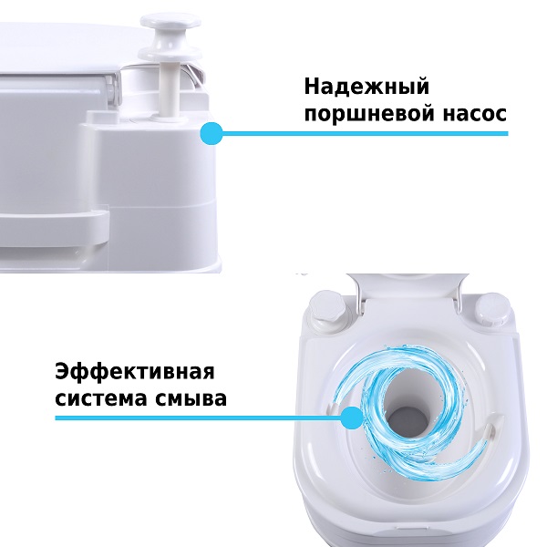 Биотуалет Lupmex 79001 24л без индикатора