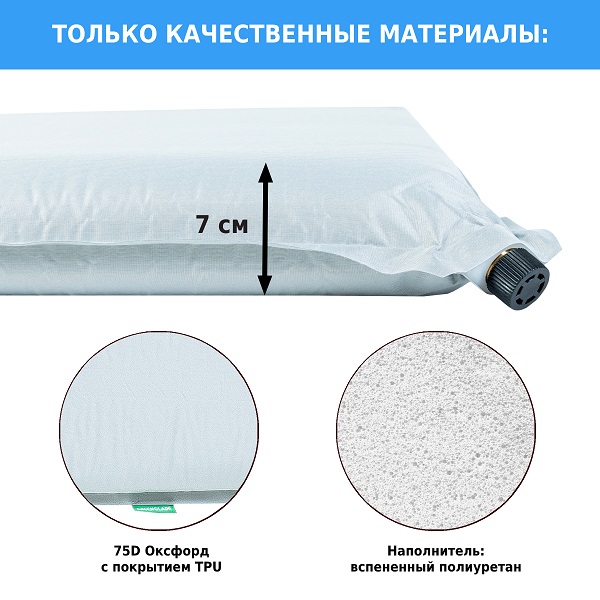 Коврик самонадувающийся Green Glade M1987 размер 198x63,5x7см