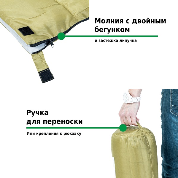 Спальный мешок Green Glade Comfort 180 летний до +10°C