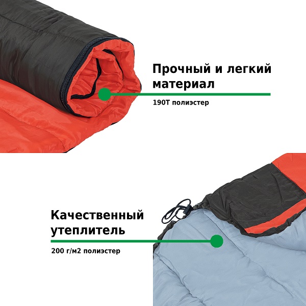 Спальный мешок Green Glade Atlas 220 летний до +6°C