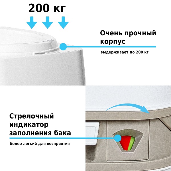 Биотуалет Lupmex 79112 12л с индикатором наполнения