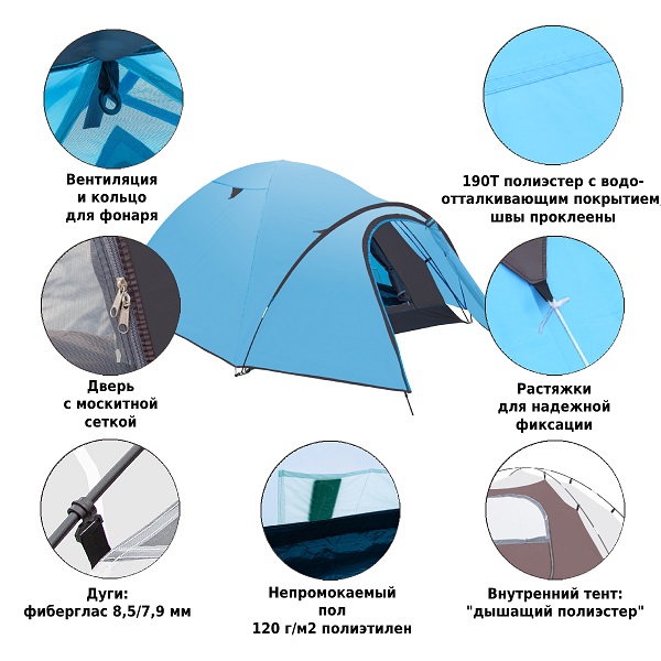 Палатка туристическая Green Glade Nida 3-х местная