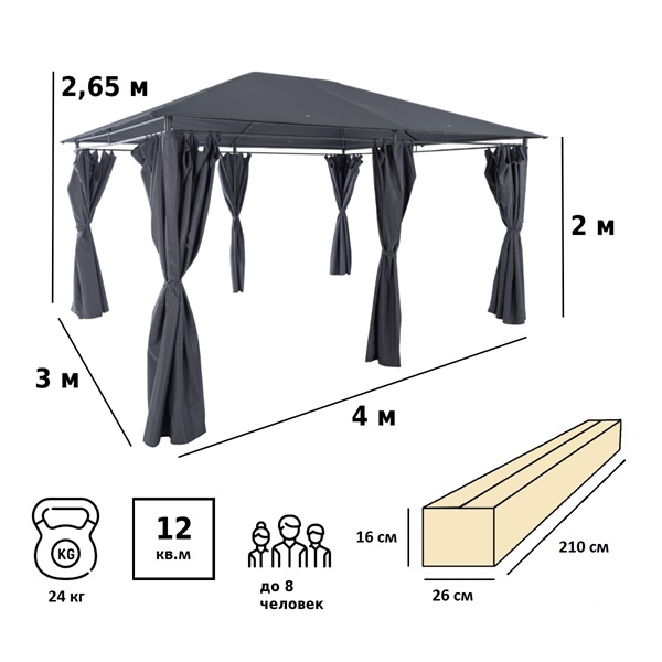 Тент садовый Green Glade 1149 3х4х2,65/2 м полиэстер