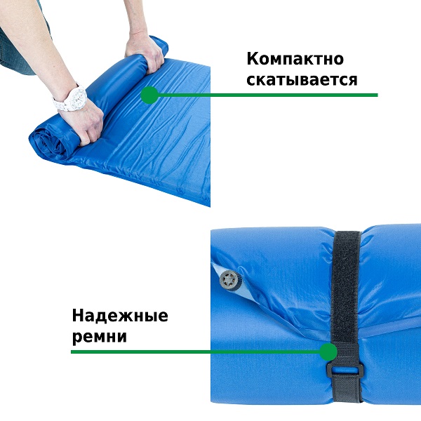 Коврик самонадувающийся Green Glade M1864 размер 186x55x4 см