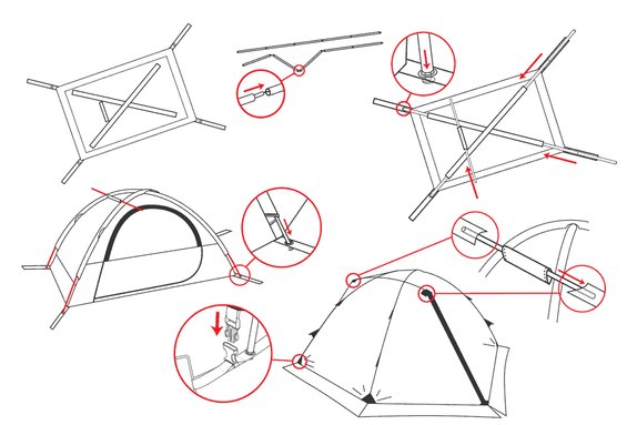 Схема сбора палатки детской