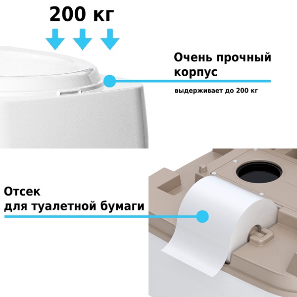 Биотуалет Lupmex 79123 22 л без индикатора