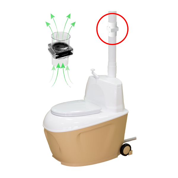 Биотуалет Piteco 905 торфяной с вентилятором