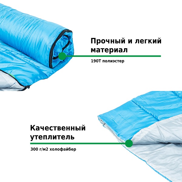 Спальный мешок Green Glade Comfort 200 летний до 0°C