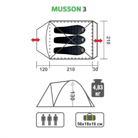 Палатка Helios Musson-3 (HS-2366-3 GO)