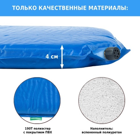 Коврик самонадувающийся Green Glade M1864 размер 186x55x4 см