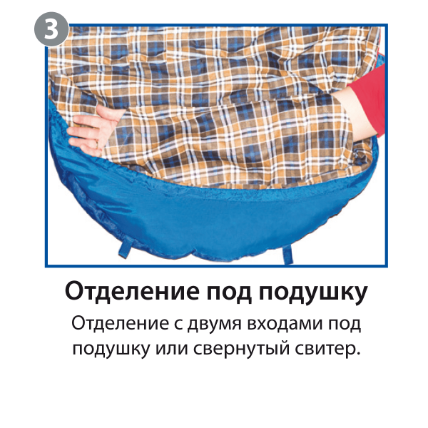 Спальный мешок BTrace Snug Правый (Правый, Синий)
