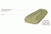 Суперлегкий спальник-кокон Tengu Mark 28SB  khaki
