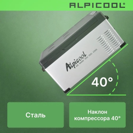 Компрессорный автохолодильник Alpicool C25(12/24V)