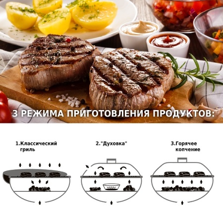 Гриль барбекю Green Glade  AK17FP