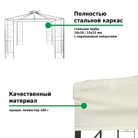 Тент садовый Green Glade 43301 3х3х2,45 м полиэстер