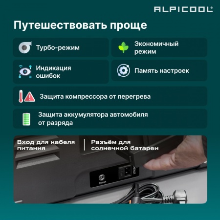 Компрессорный автохолодильник Alpicool TS60 (12/24)