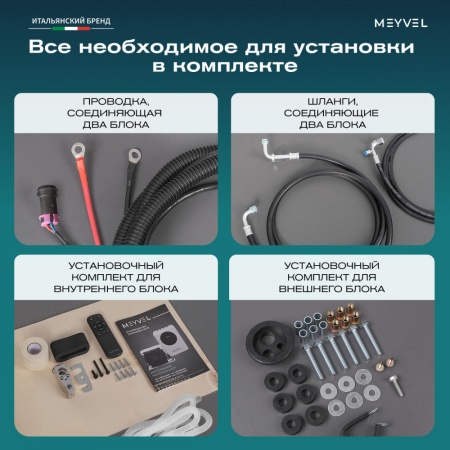 Кондиционеры автономный кондиционер meyvel ac-12tec2000  