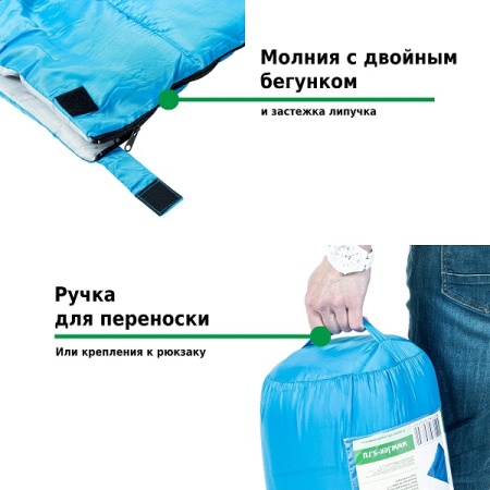 Спальный мешок Green Glade Comfort 200 летний до 0°C