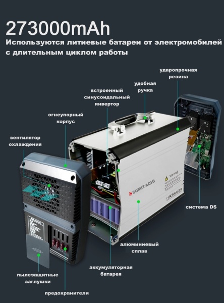 Зарядное устройство Sumitachi SKA 1000 (1000 Вт) 220V и 12 V