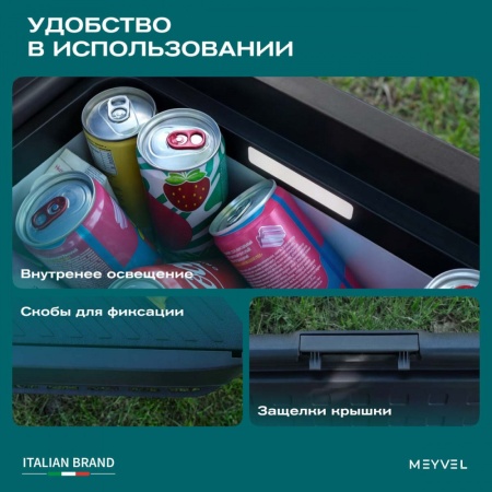 Компрессорный автохолодильник Meyvel AF-M50 Black (12/24V)