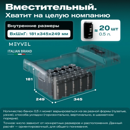 Компрессорный автохолодильник Meyvel AF-M15 (12/24V)