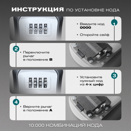 Сейф-ключница Meyvel SF13-M1 (gray)