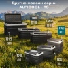 Компрессорный автохолодильник Alpicool TS60 (12/24)