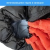 Спальный мешок Green Glade Atlas 220 летний до +6°C