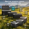 Компрессорный автохолодильник Alpicool TS100 (12/24)