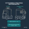 Кондиционеры автономный кондиционер meyvel ac-12tec2000  