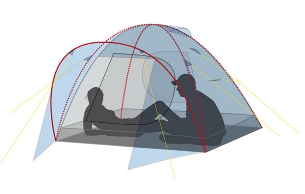 Палатка Canadian Camper KARIBU 3, цвет royal