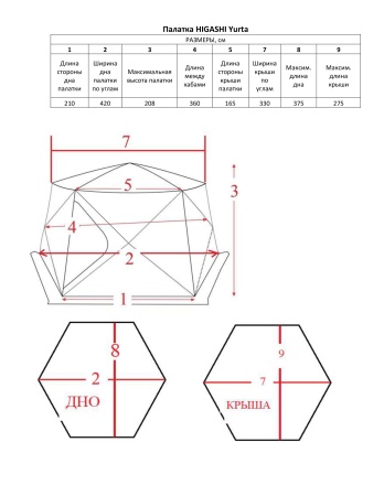 Палатка для рыбалки 8-местная HIGASHI YURTA, зимняя, -25