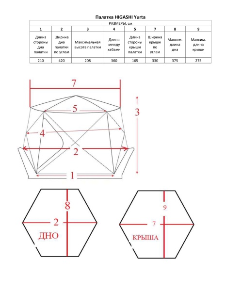 Палатка для рыбалки 8-местная HIGASHI YURTA, зимняя, -25