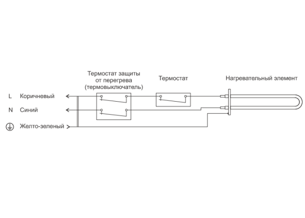 Бойлер Webasto Isotemp 20л SPA 750Вт/230В