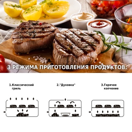 Гриль барбекю Green Glade  ASK18