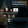 Автокондиционер Indel B SLEEPING WELL OBLO (24V)