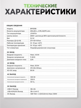 Портативная электростанция Boltpower 300 MAX