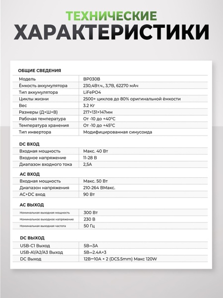 Портативная электростанция Boltpower 300 MAX