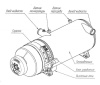Предпусковой подогреватель ПЛАНАР 30SP-24
