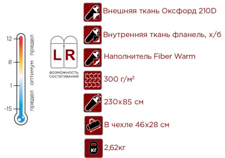 Спальный мешок INDIANA Vermont Plus L-zip от -15 °C (одеяло с подголовником, фланель, 195+35X85 см)