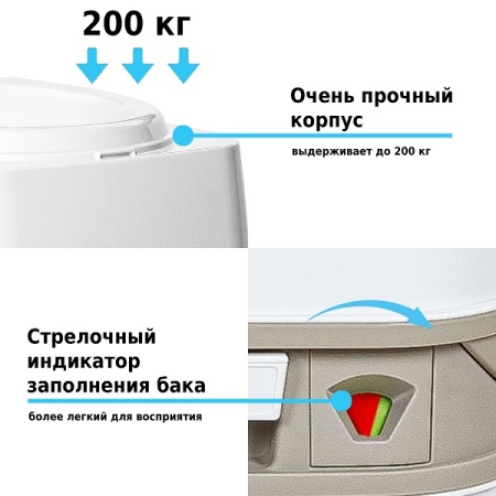 Биотуалет Lupmex 79112 12л с индикатором наполнения