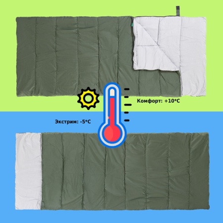 Спальный мешок Green Glade Comfort 230 демисезонный до -5°C