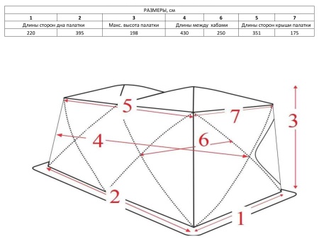 Палатка для рыбалки 6-местная HIGASHI Double Pyramid Extreme, зимняя, трехслойная, -50 Палатка для рыбалки 6-местная HIGASHI Double Pyramid Extreme, зимняя, трехслойная, -50