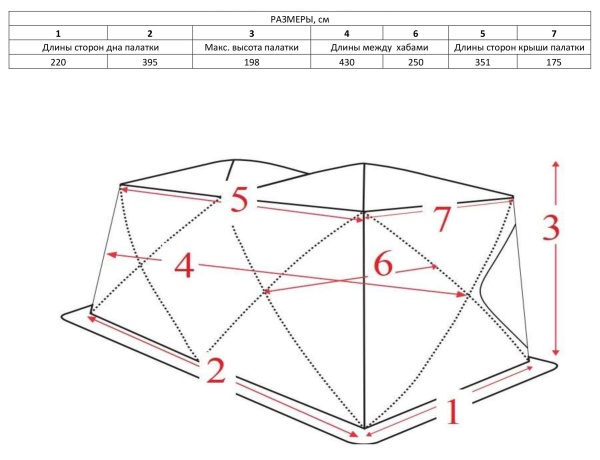 Палатка для рыбалки 6-местная HIGASHI Double Pyramid Extreme, зимняя, трехслойная, -50
