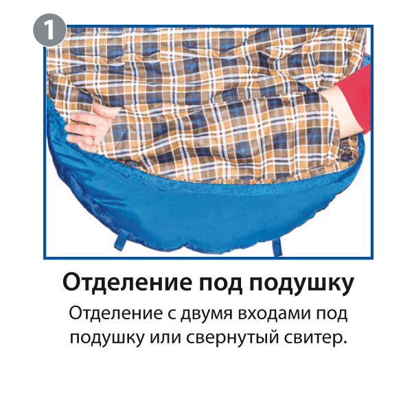 Спальный мешок BTrace Duvet Правый (Правый, Синий)