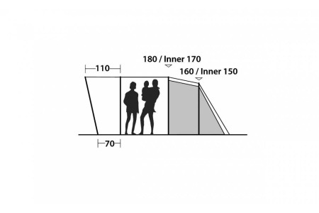 Easy Camp PALMDALE 300