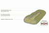 Спальник-кокон Tengu Mark 29SB flecktarn, правый